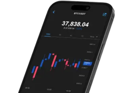SGFX MT5 Trading Platform