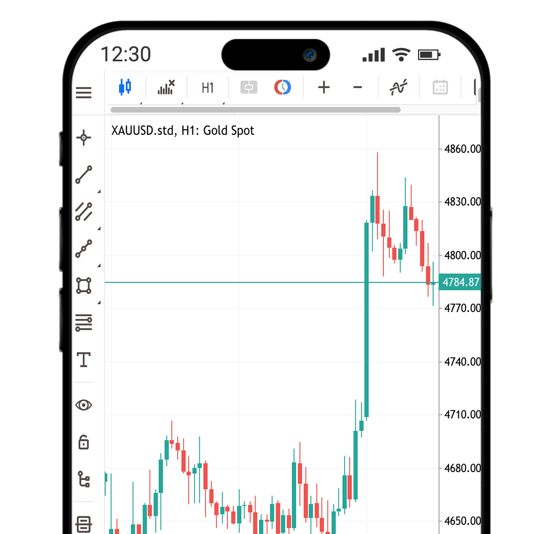 SGFX Trading Platform